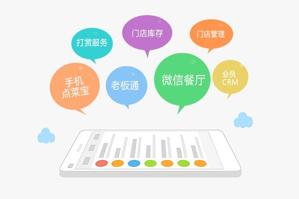 外賣(mài)平臺(tái)的新店鋪如何進(jìn)行推廣運(yùn)營(yíng)