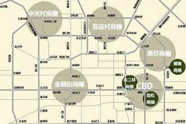 外賣系統