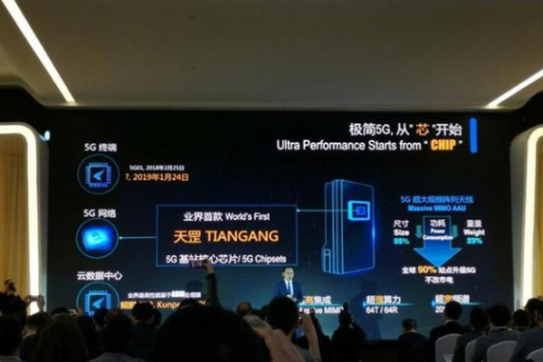 5G時代到來帶給外賣系統的是什么
