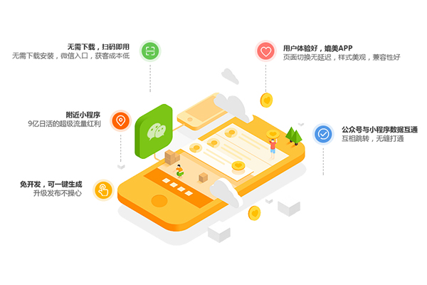 外賣小程序有哪些優(yōu)勢(shì)?