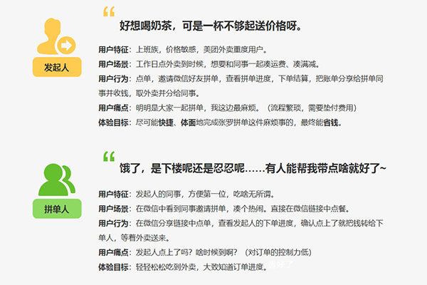 外賣系統上的拼單功能有什么用?